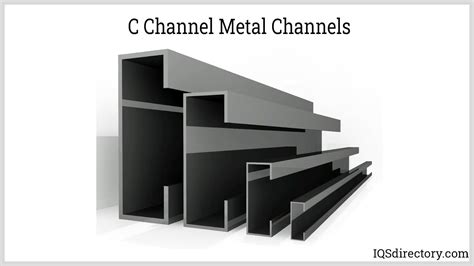 chanel types|different types of steel channels.